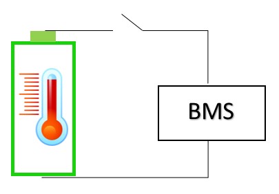 Sistema De Gerenciamento De Bateria Bms Sta Eletr Nica